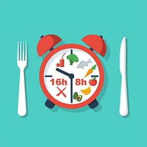 Intermittent Fasting in The Management of Diabetes