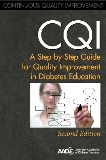 CQI: A Step-by-Step Guide